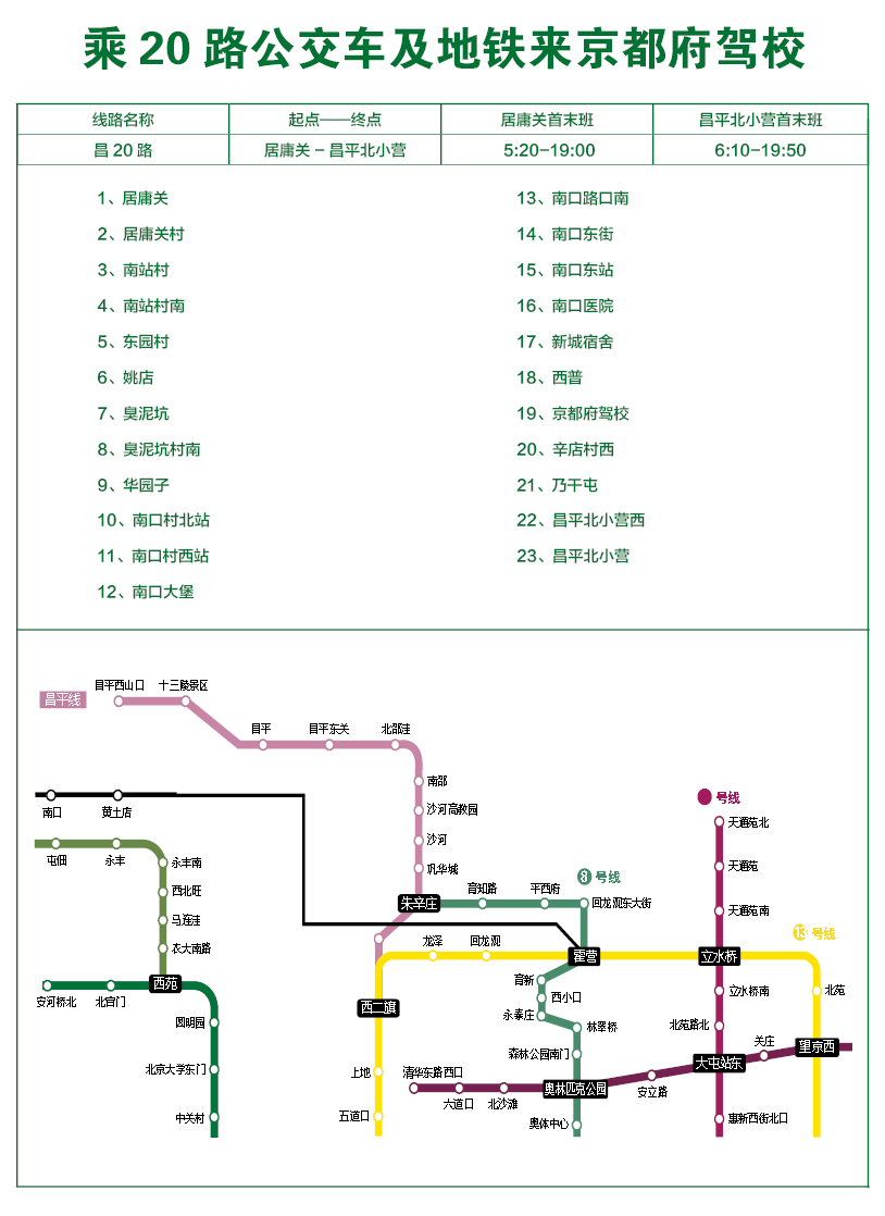 京都府駕校